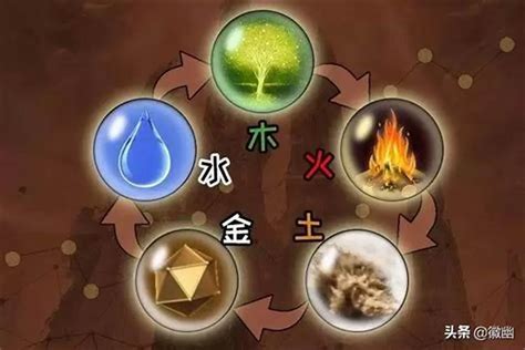 五行太多金|八字里金太多 八字金太多该怎么化解